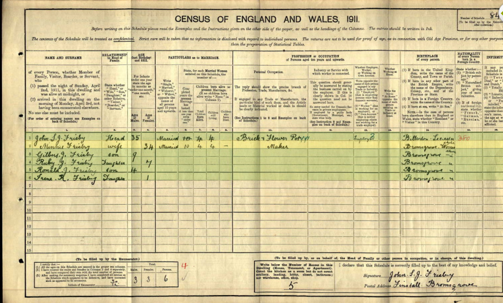 1911 England Census http://interactive.ancestry.co.uk/2352/rg14_17793_0167_03/57894979?backurl=http%3a%2f%2fsearch.ancestry.co.uk%2fcgi-bin%2fsse.dll%3fgst%3d-6&ssrc=&backlabel=ReturnSearchResults accessed 20/10/14