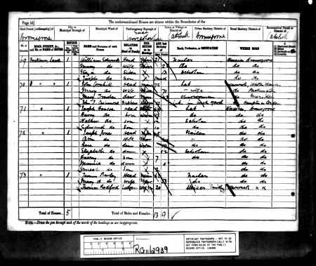 1881 Census showing Minnie's father as a 'Nailer'
