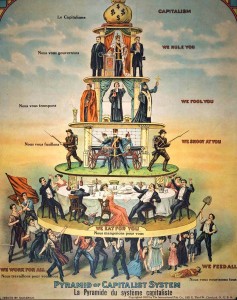 Pyramid of Capitalist system, 1911.