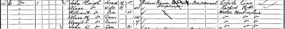 1901 census zoomed in